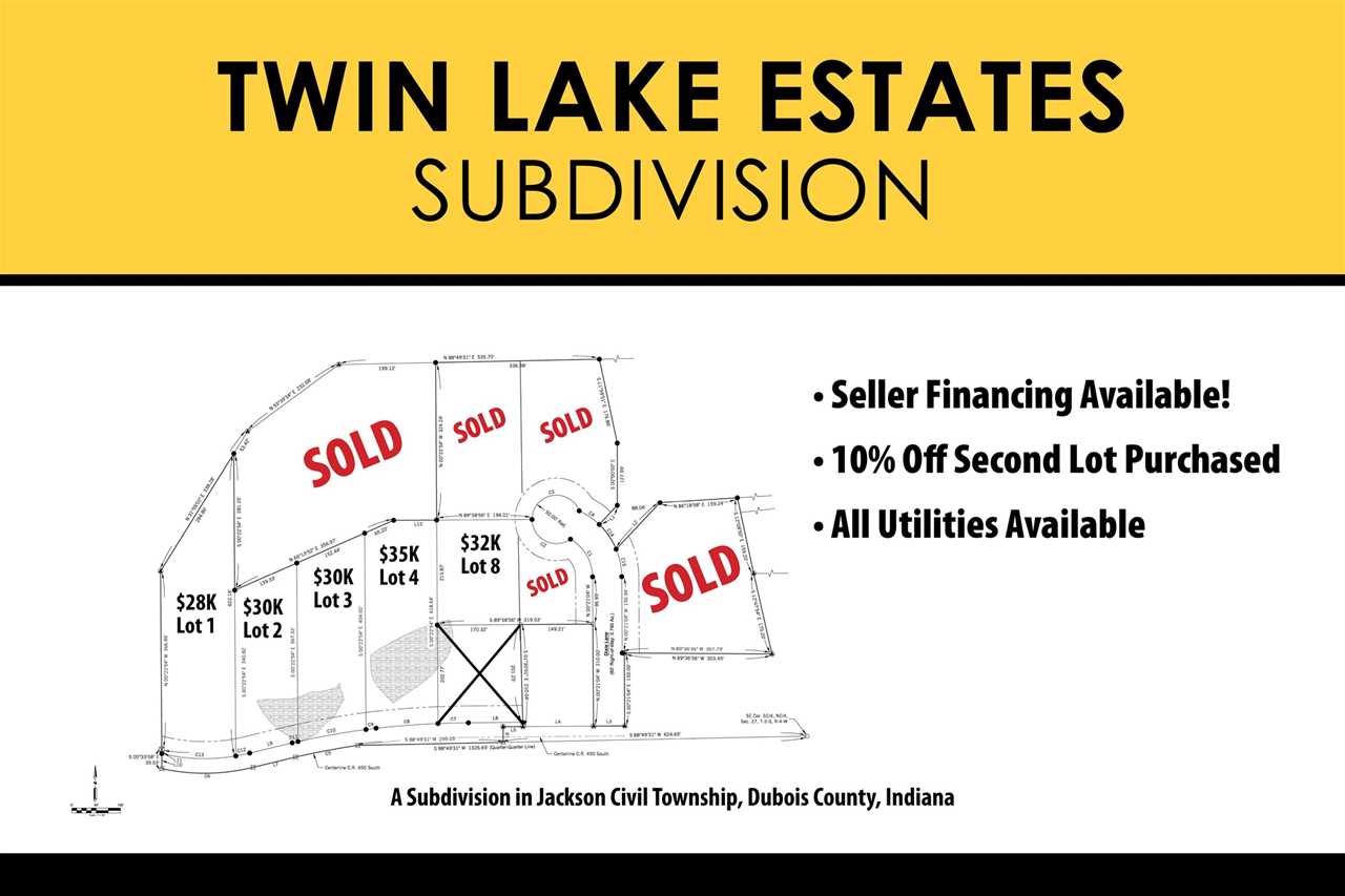 450 S County Road St. Anthony, IN 47575 | MLS 201805596 Photo 1