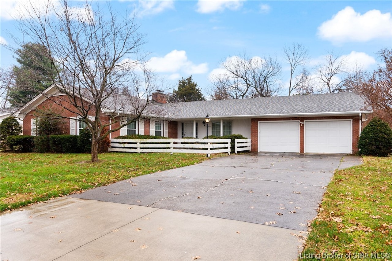 111 Pawnee Dr Jeffersonville, IN 47130 MLS 2023012127