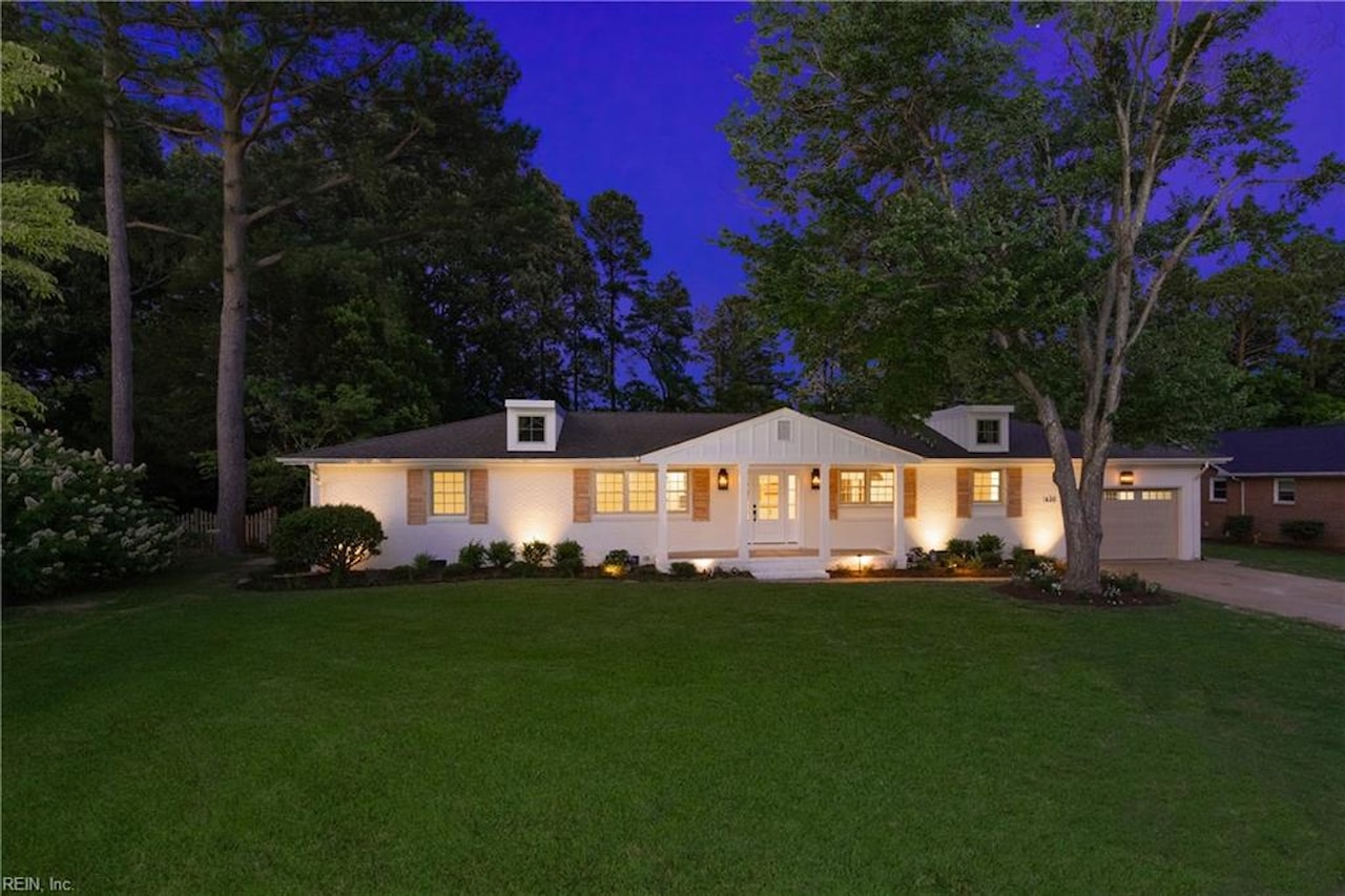 Abrams Realty Your Trusted Virginia Beach Real Estate Agents