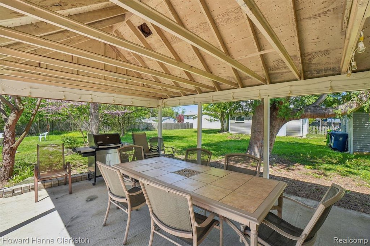 505 N Adelaide St in Fenton, MI Photo 28