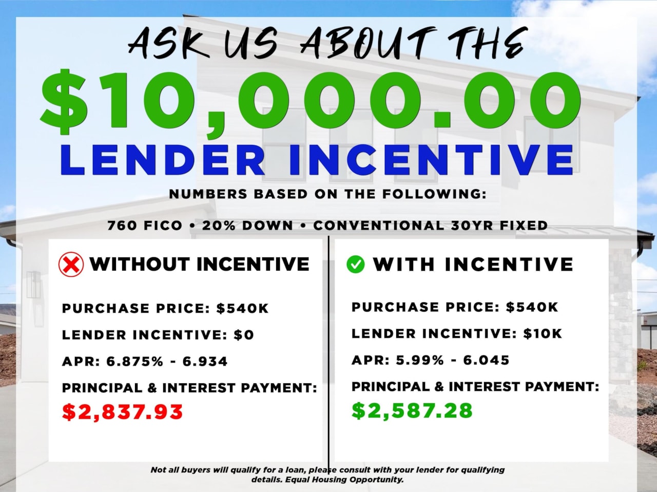 943 E Coyote Crest DR Washington, UT 84780 home for sale, MLS#25-266157 - Erika Rogers Photo 2