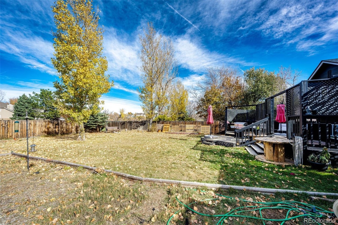 5523 S Malta St Parkborough Welcome to this beautifully maintained tri level home in the desirable Parkborough subdivision... Centennial Arapahoe CO 80015 6000070 home for sale $499,900 6000070 Photo 27