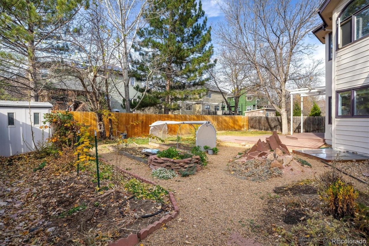 1111 Utica Circle Wonderland Meadows Just a block from Wonderland Lake Open Space, this elegant residence offers a rare blend of refined... Boulder Boulder CO 80304 7589230 home for sale $1,899,400 7589230 Photo 32