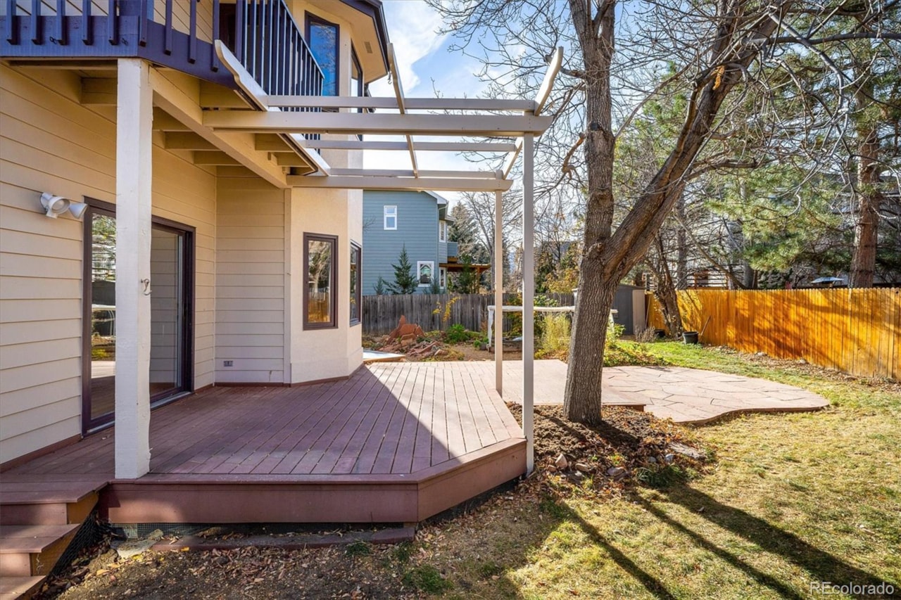 1111 Utica Circle Wonderland Meadows Just a block from Wonderland Lake Open Space, this elegant residence offers a rare blend of refined... Boulder Boulder CO 80304 7589230 home for sale $1,899,400 7589230 Photo 33