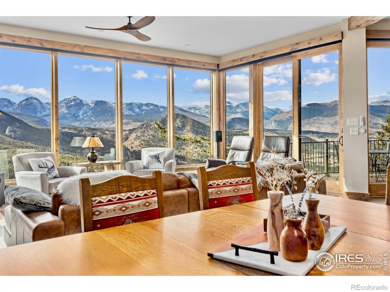 1475 Saint Moritz Trl Windcliff Estates PANORAMIC CONTINENTAL DIVIDE LUXURY RETREAT UNDER CONSTRUCTION IN WINDCLIFF ESTATES. Perched at the... Estes Park Larimer CO 80517 IR1047874 home for sale $3,250,000 IR1047874