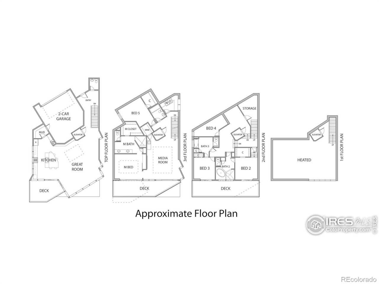 1475 Saint Moritz Trl Windcliff Estates PANORAMIC CONTINENTAL DIVIDE LUXURY RETREAT UNDER CONSTRUCTION IN WINDCLIFF ESTATES. Perched at the... Estes Park Larimer CO 80517 IR1047874 home for sale $3,250,000 IR1047874 Photo 44