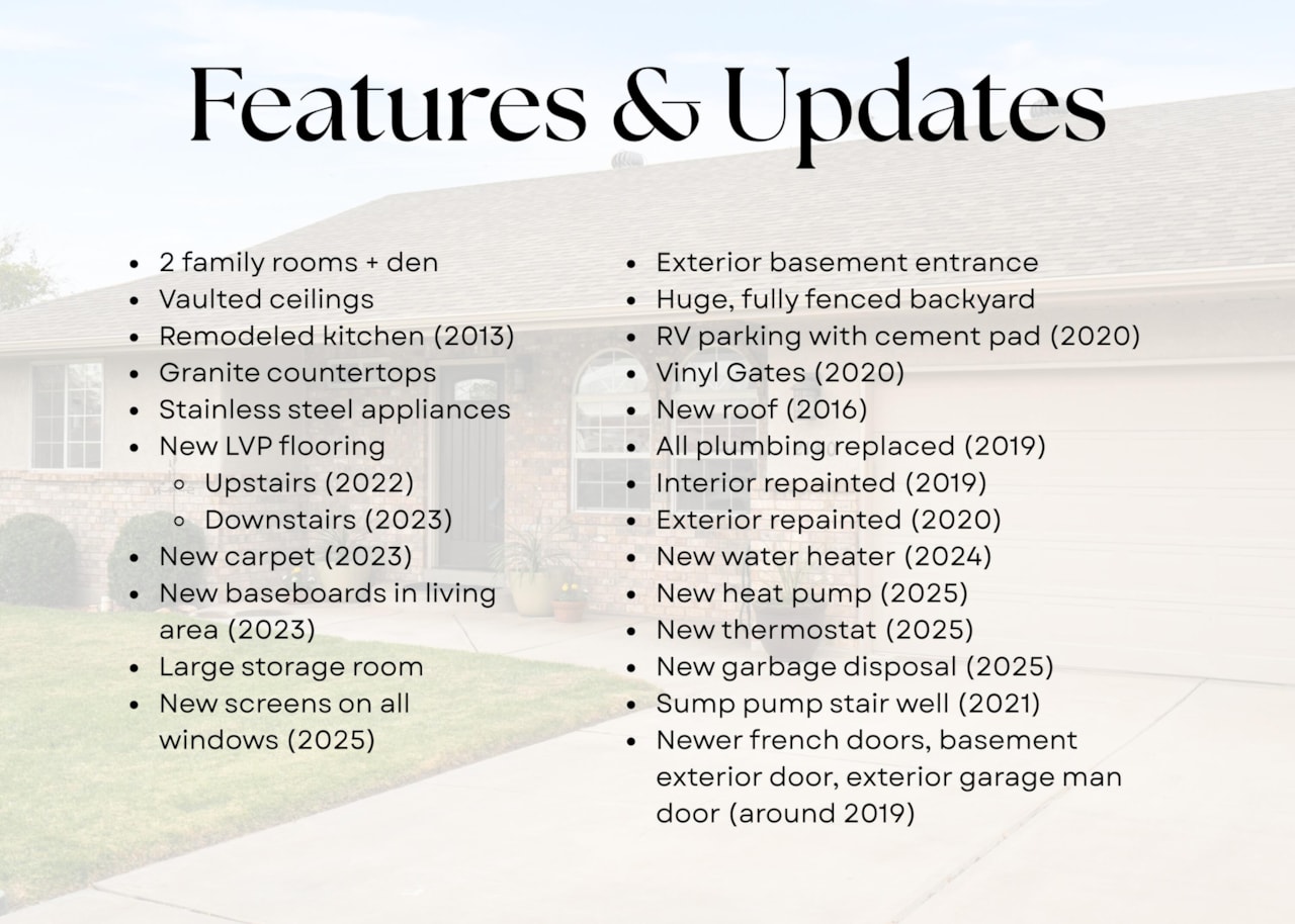 2140 E 620  N St George, UT 84790 home for sale, MLS#25-266836 - Erika Rogers Photo 2