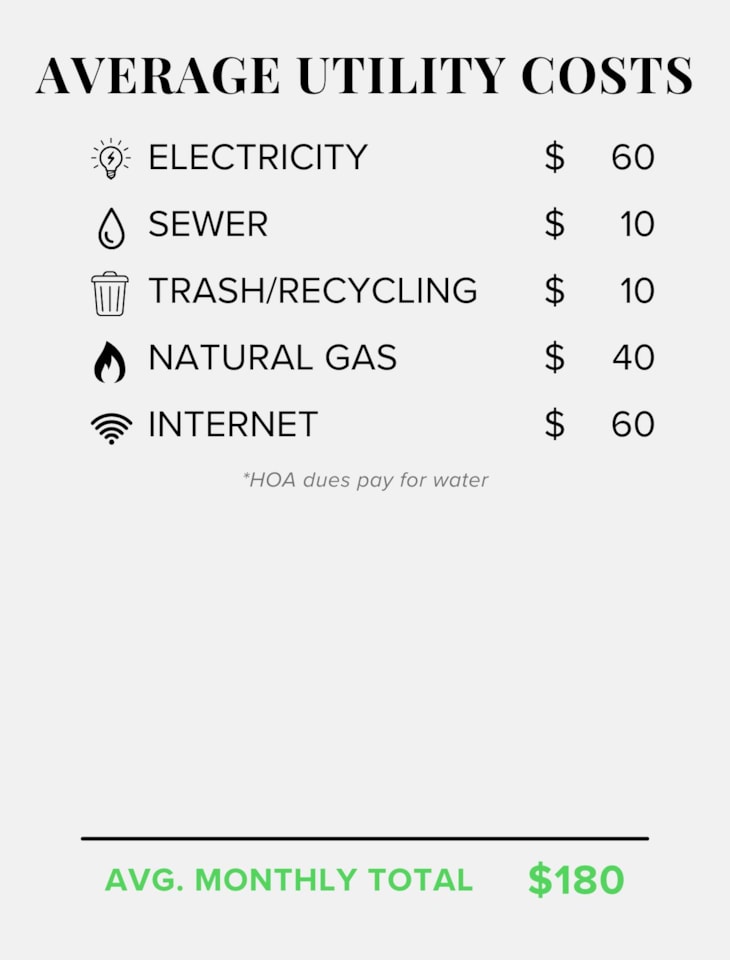 1186 E 900  S #37 St George, UT 84790 home for sale, MLS#25-267700 - Erika Rogers Photo 35