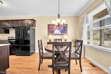 259 Victoria Dr in Dexter, MI Photo 3