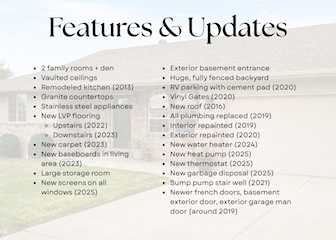 2140 E 620  N St George, UT 84790 home for sale, MLS#25-266836 - Erika Rogers Photo 2