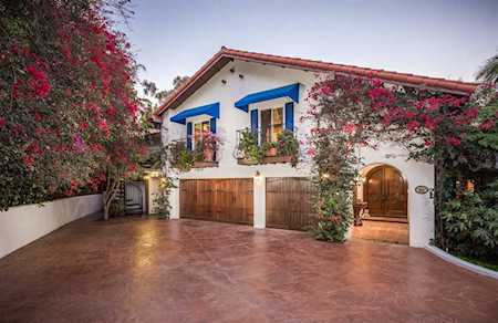 2154 Ranch View Ter Encinitas, CA 92024