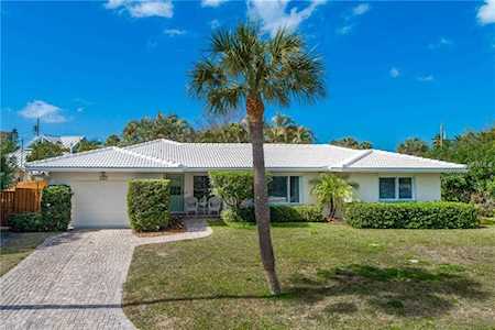 950 Narcissus Avenue Clearwater Beach, FL 33767