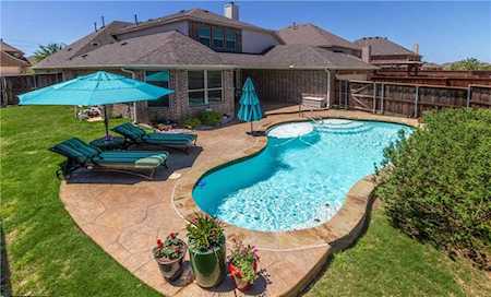 12446 Flowering Drive Frisco, TX 75035