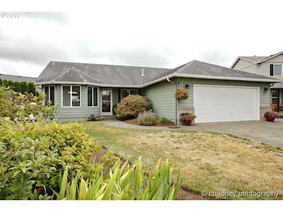 000 Confidential Ave. Molalla, OR 97038