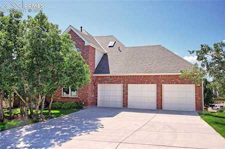 2545 Edenderry Drive Colorado Springs, CO 80919