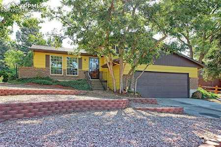 5346 Babcock Place Colorado Springs, CO 80915