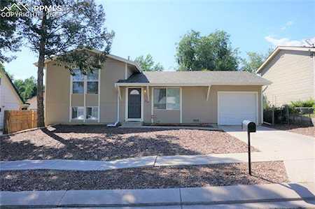2020 Fernwood Drive Colorado Springs, CO 80910