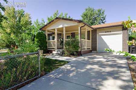 2702 Ferber Drive Colorado Springs, CO 80916
