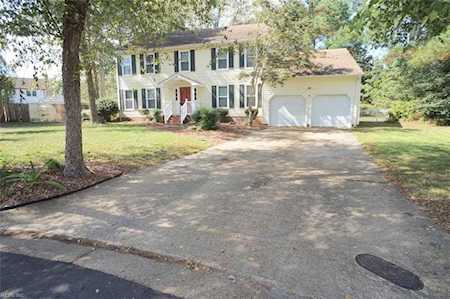 1401 Hawthorne Ct Virginia Beach, VA 23456