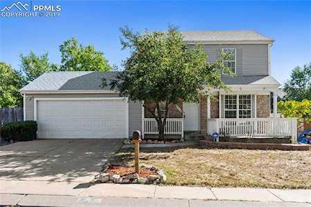 2515 Plymouth Drive Colorado Springs, CO 80916