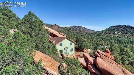 2125 Roca Roja Circle Colorado Springs, CO 80926