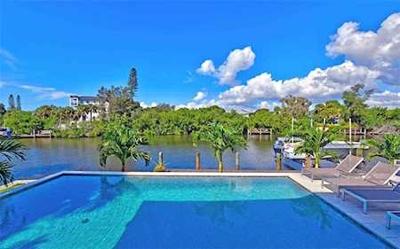 250 Island Circle Sarasota, FL 34242