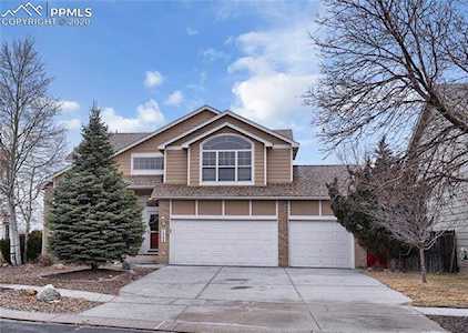 2860 Dristol Drive Colorado Springs, CO 80920