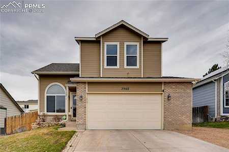 7860 Manston Drive Colorado Springs, CO 80920