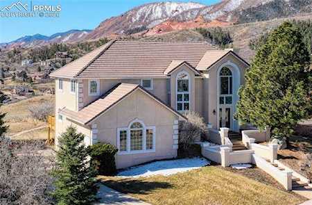 2935 Blodgett Drive Colorado Springs, CO 80919