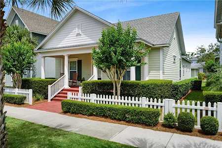 985 Prosperity Dr Winter Garden, FL 34787