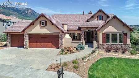 2550 Talleson Court Colorado Springs, CO 80919