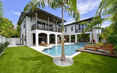 219 Chilson Ave Anna Maria, FL 34216