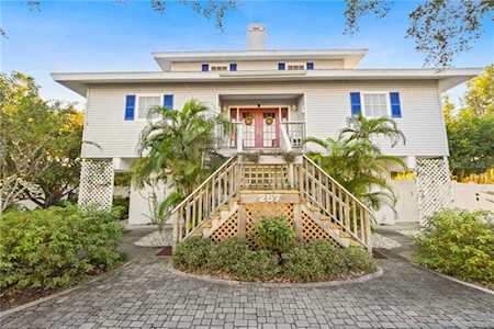 257 Gladiolus St Anna Maria, FL 34216