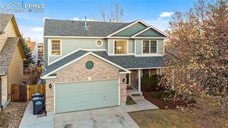 8045 Scarborough Drive Colorado Springs, CO 80920