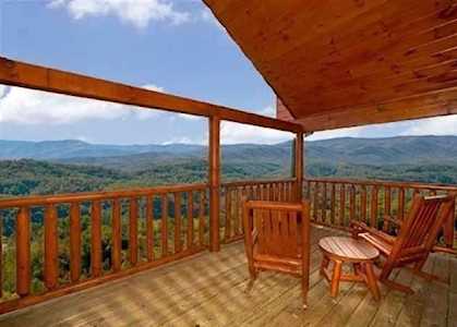 1926 Starr View Drive Sevierville, TN 37876