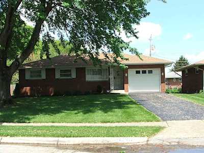 1296 Fowler Drive Drive Columbus, OH 43224