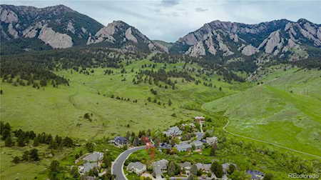1575 Rockmont Circle Boulder, CO 80305