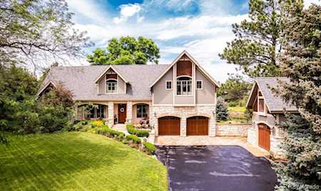 180 Palmer Dr Fort Collins, CO 80525