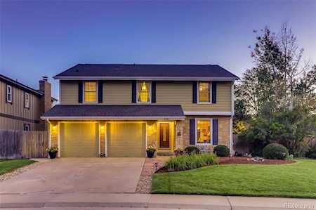 8107 S Spring Creek Pass Littleton, CO 80127