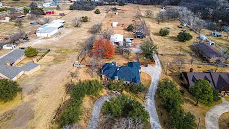 1443 Johnson Road Keller, TX 76248