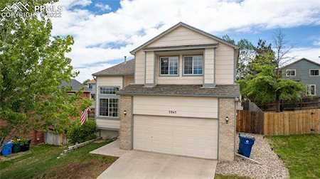 2845 Warrenton Way Colorado Springs, CO 80922