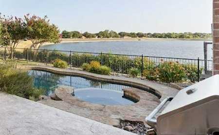 623 Lake Park Drive Coppell, TX 75019