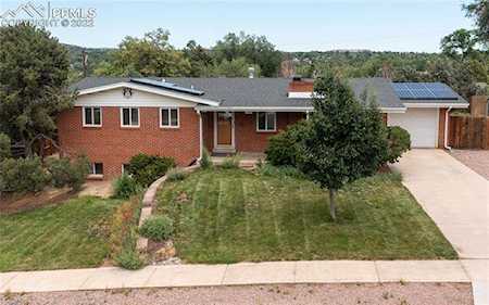 1309 Sunset Road Colorado Springs, CO 80909