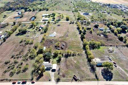 5303 Duran Drive Royse City, TX 75189