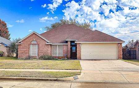 208 Parkview Drive Saginaw, TX 76179