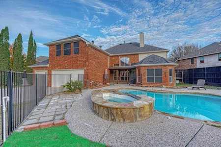 1193 Churchill Drive Frisco, TX 75036