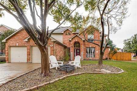 1424 Applewood Drive Keller, TX 76248