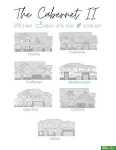 12701 S 78th Ave Papillion, NE 680460000