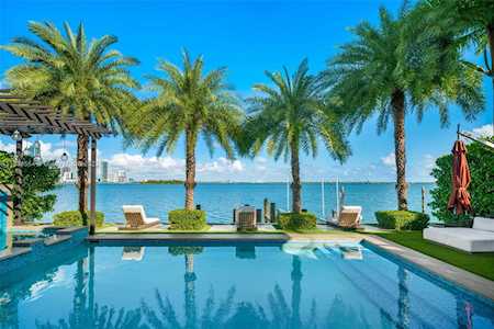 1021 N Venetian Dr Miami, FL 33139