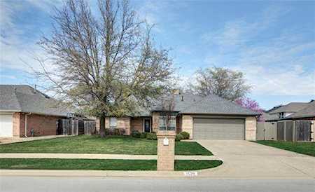 1529 Shadowbrook Drive Keller, TX 76248
